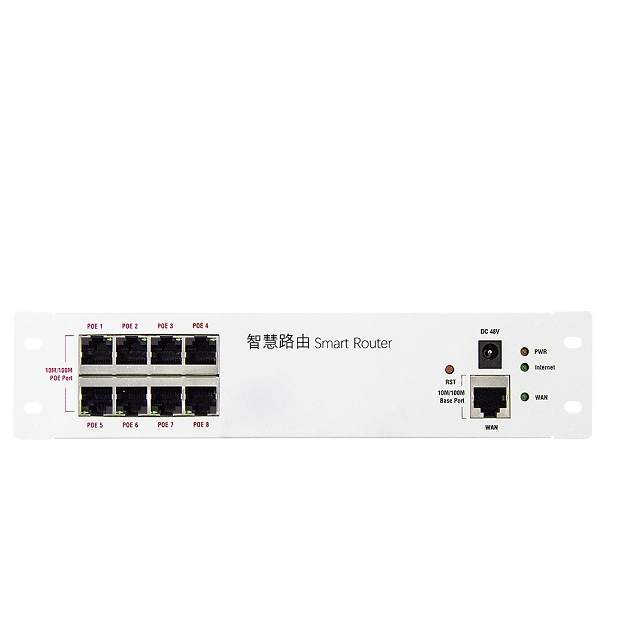 Router with Poe Switch and AC Controller Function, Provide Power/Ethernet for Wireless Ap