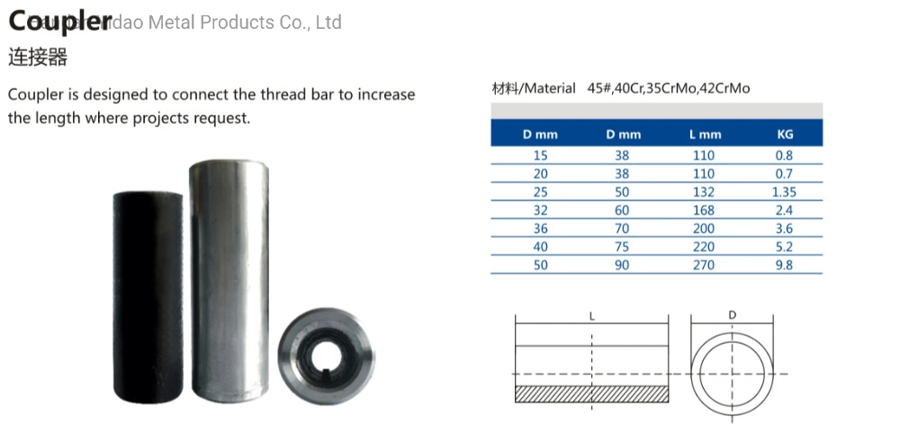 Bearing Plate for High Strength Thread Bar