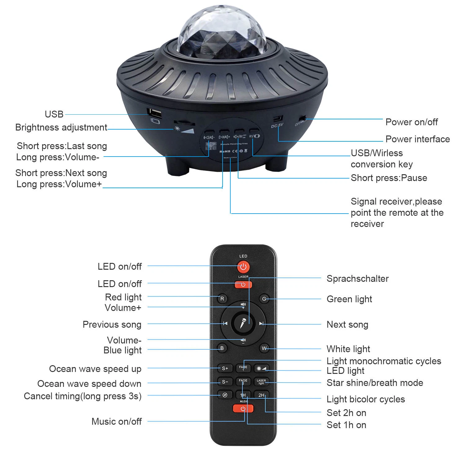 Star Music Player Remote Twinkling Laser LED Starry Light Projector