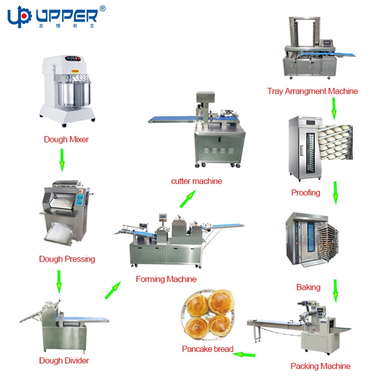 Hot Cross Bun linha de produção Esfarelando Pastelaria máquina de fazer massa de padaria faz do divisor de corte máquinas dividido