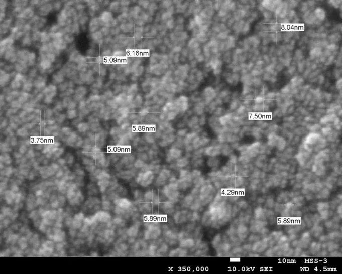 SY Alta pureza óxido de titanio Nano de alta calidad fabricado en China