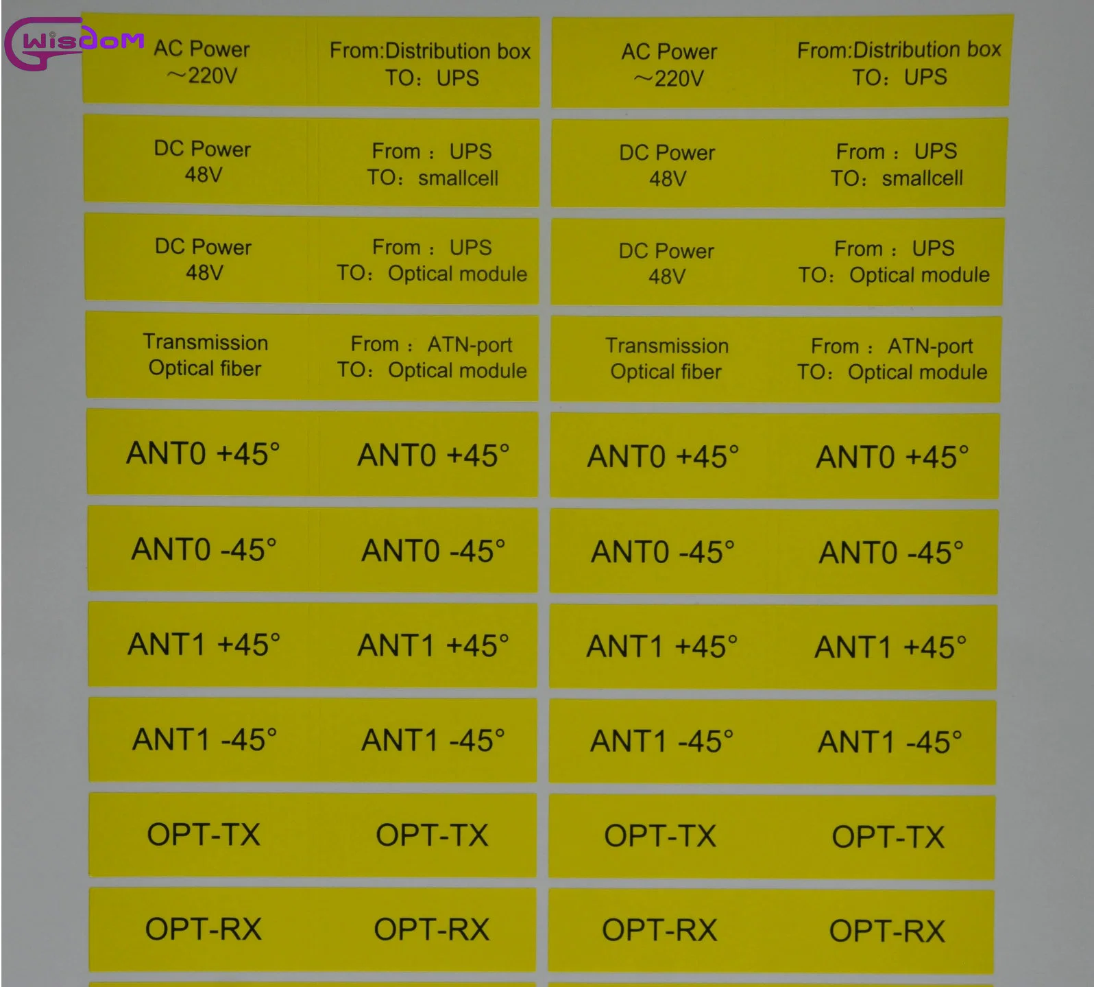 Un processus différent sérigraphie Impression Offset numérique Label Label de l'autocollant d'impression rotative