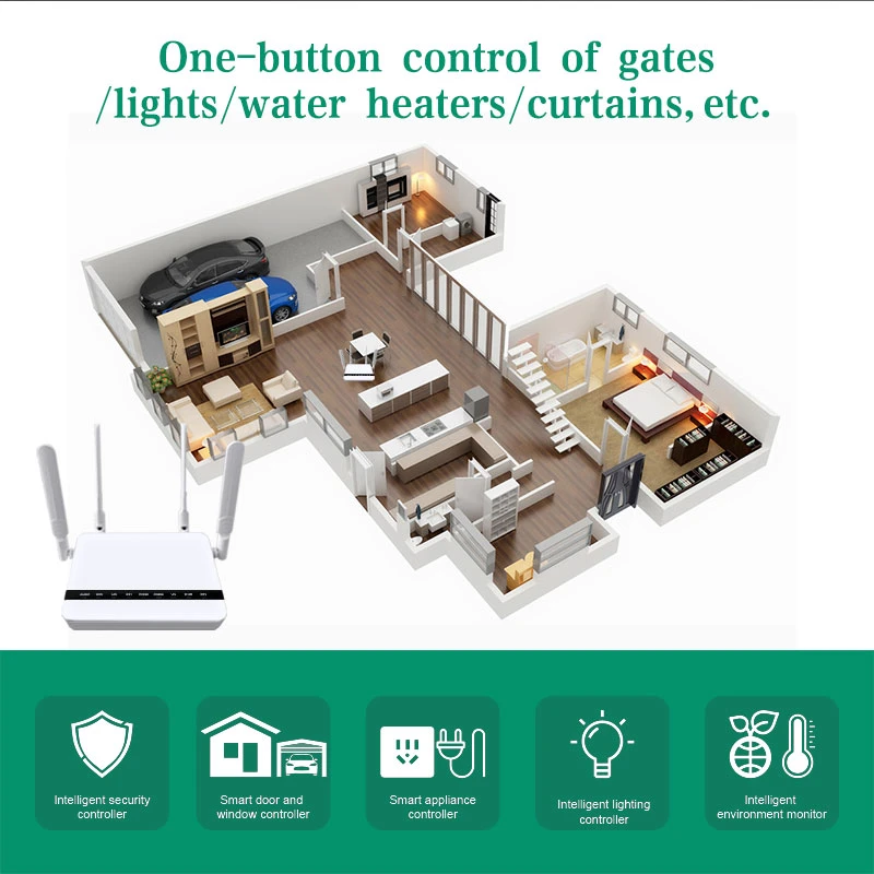 Smart Home Caixa de Controle Remoto mágico do Gateway do sensor da porta do Detector PIR sistema wi-fi