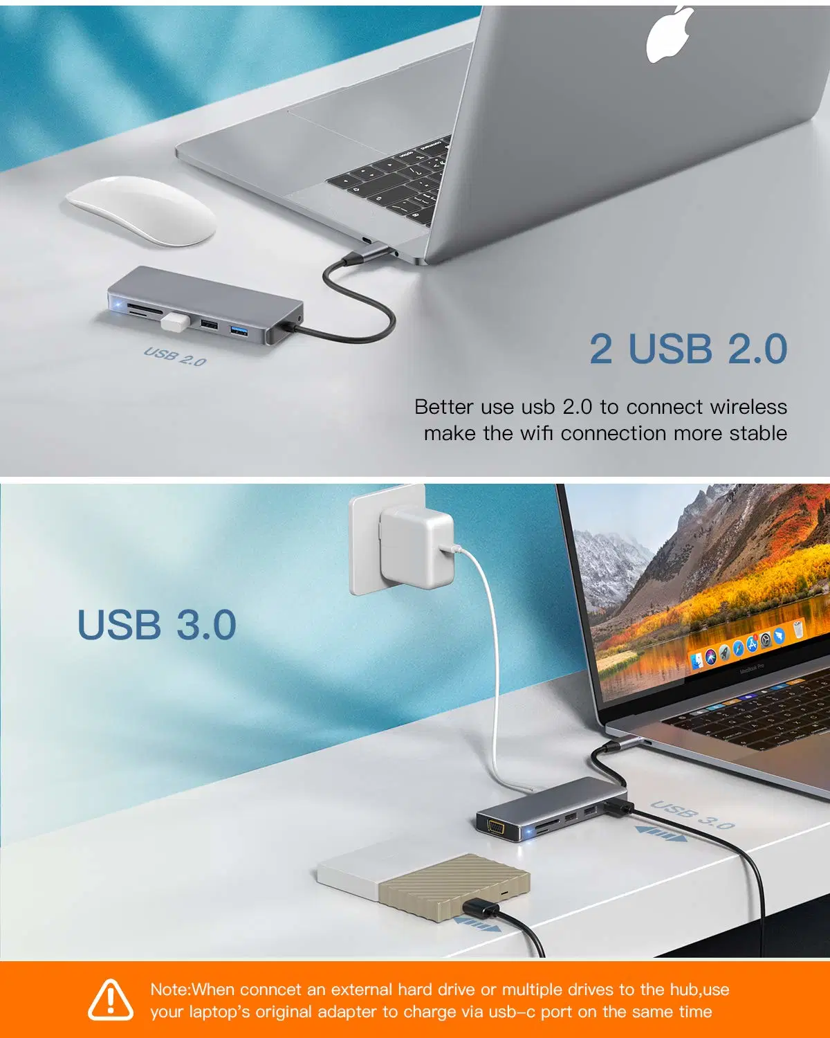 9 in 1 USB C Hub