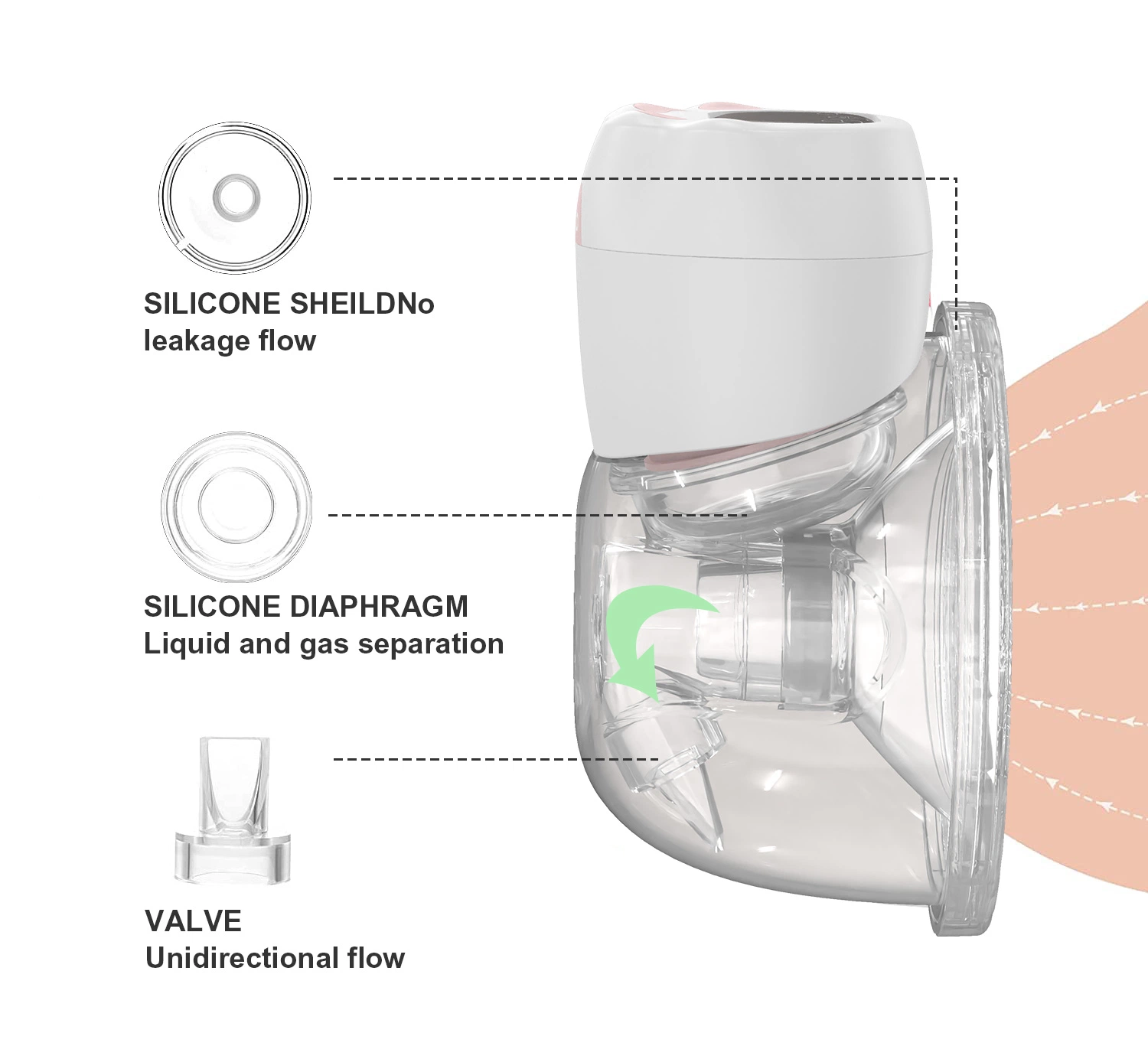 Extractor de leche eléctrico portátil manos libres máquina sin bomba de alimentación