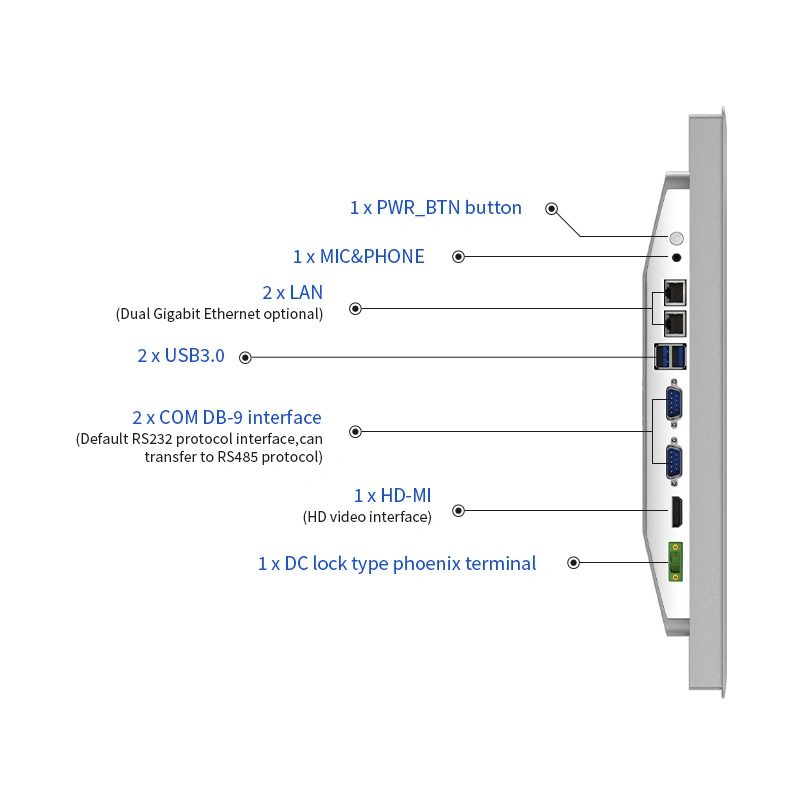 Двойной порт Gigabit Ethernet RJ45 10.4 12.1 15 17 дюйма RS232 Емкостная сенсорная панель автоматизации RS485 Промышленный безвентиляторный ПК