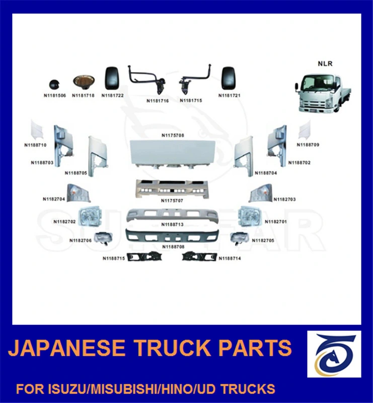 Conjunto de luces, luz de freno, espejo de puerta, parachoques, radiador de rejilla, Conjunto de guarnición, estribo de guarnición, piezas de cuerpo de placa de pedal para Isuzu