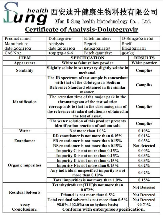 Matérias-primas 1051375-16 CAS-6 Dolutegravir 99% de pureza farmacêuticos Dolutegravir Dolutegravir Intermédia