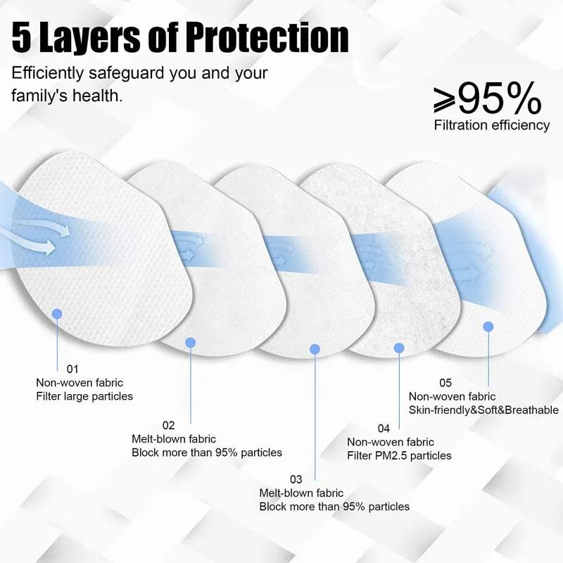 KN95 Disposable Face White 5-Ply Protection Breathable Cup Dust Masks