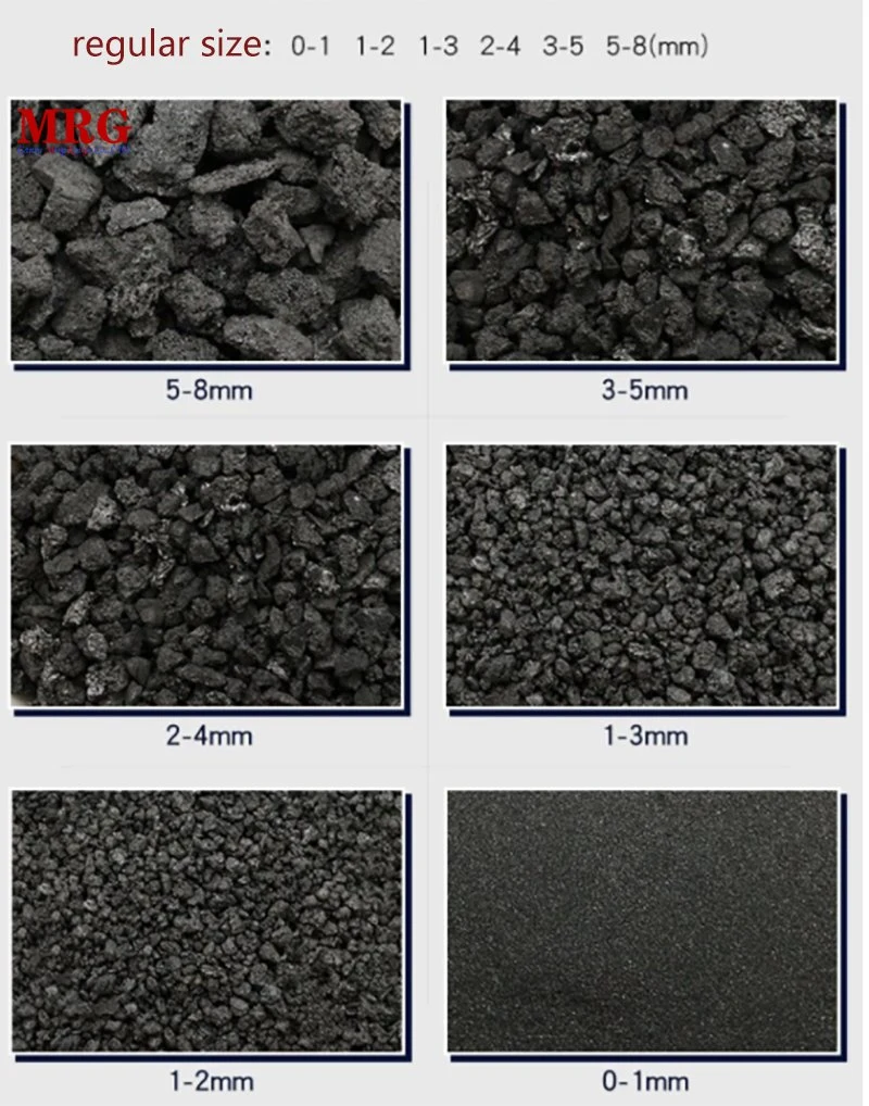 China Factory Supply First Grade Metallurgical Coke / Foundry Met Metallurgical Coke Hard Coke