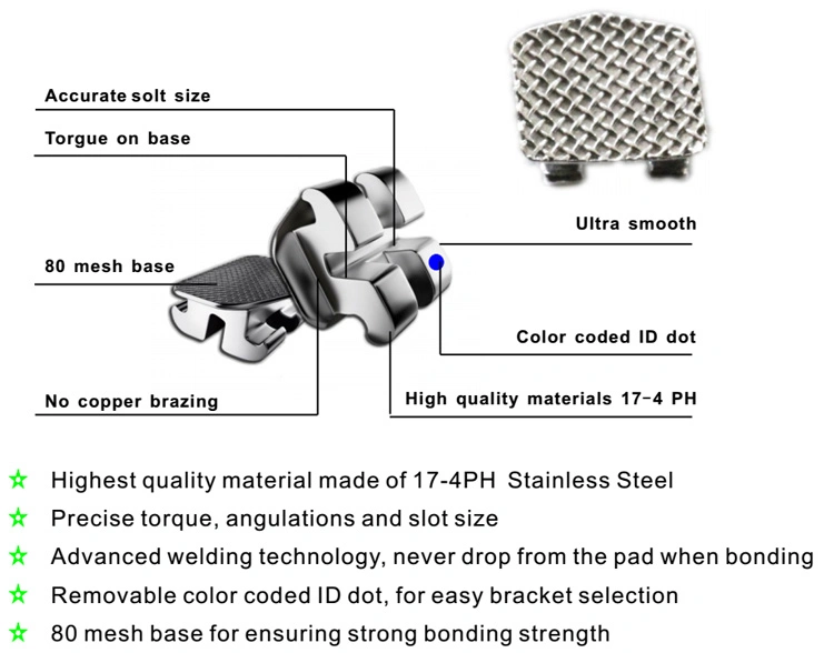 Edgewise Roth MBT 345 крюков Mono Mesh-блоков