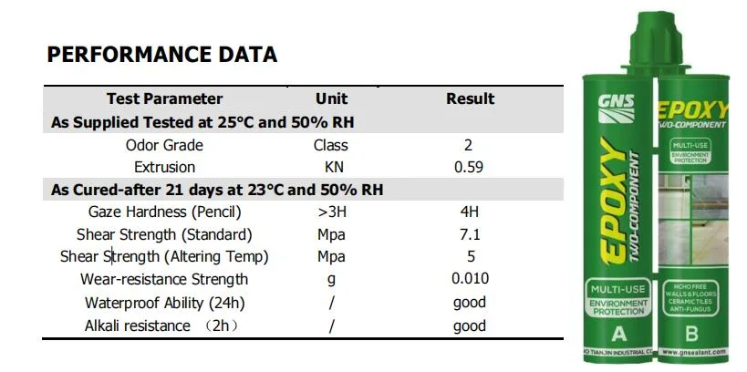 Cola epoxi Anti-Fungus Ab impermeable adhesivo sellador conjunta