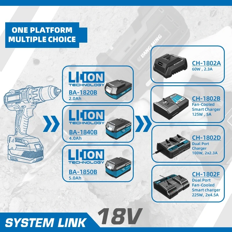 18V/20V rango inalámbrico de litio batería Taladro de impacto inalámbricos Motor sin escobillas de herramientas