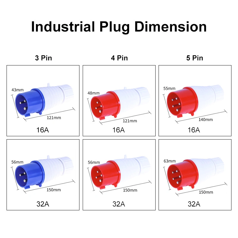 Electric Male Female Plug Industrial Plug Socket 16A 32A IP44 380-415V 6h 015