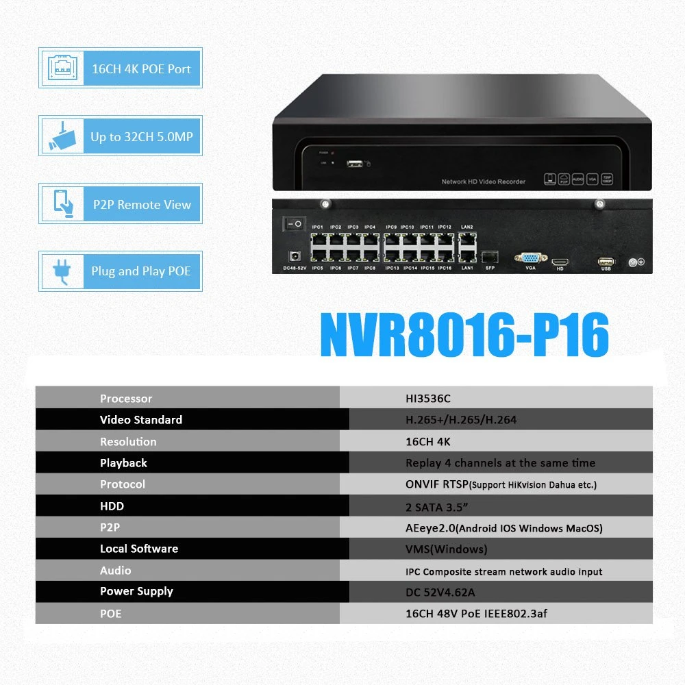 Anxinshi 16 ports Poe NVR