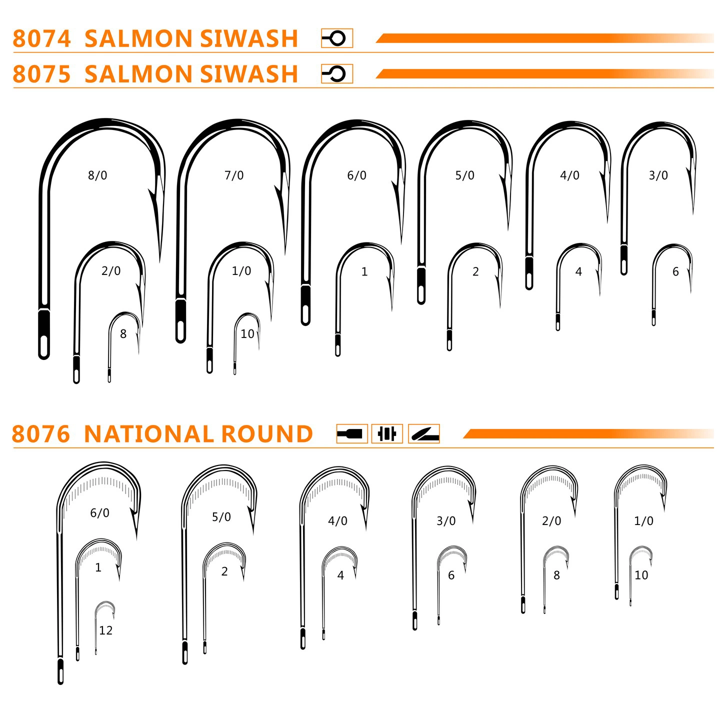 Free Shipping Cheap High Quality National Round Fishing Hook