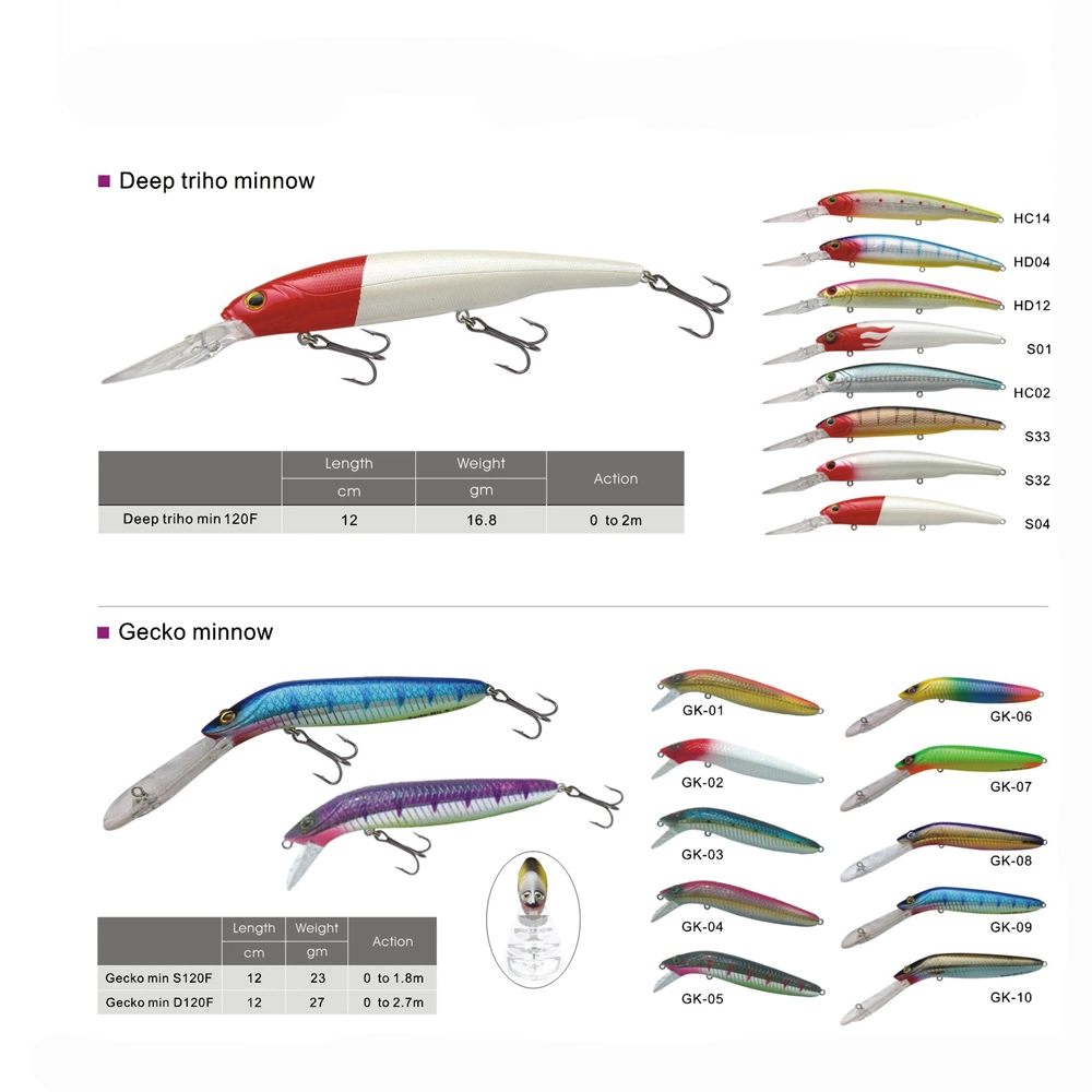 Duro plástico Lure Sinking Pesca Lure Minnow