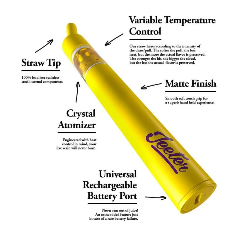 Mayorista/Proveedor de la fábrica de jugo de Jeter vacía de resina en vivo de Vape envases desechables de dispositivo con bolsas de Mylar