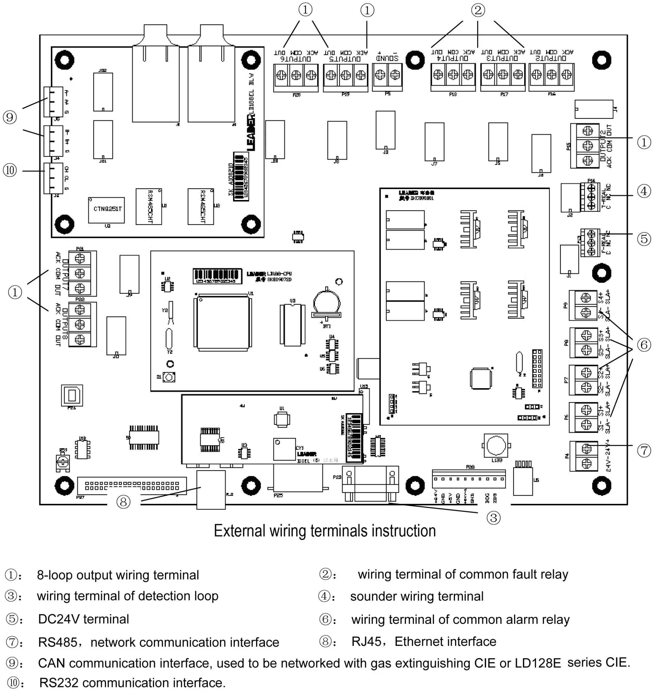 Addressable Fire Alarm Control Panel