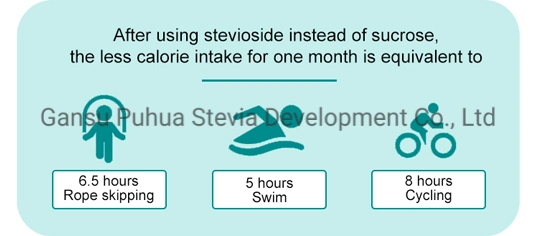 100% natural de alimentos e bebidas Stevia---Puhua Stevia Factory