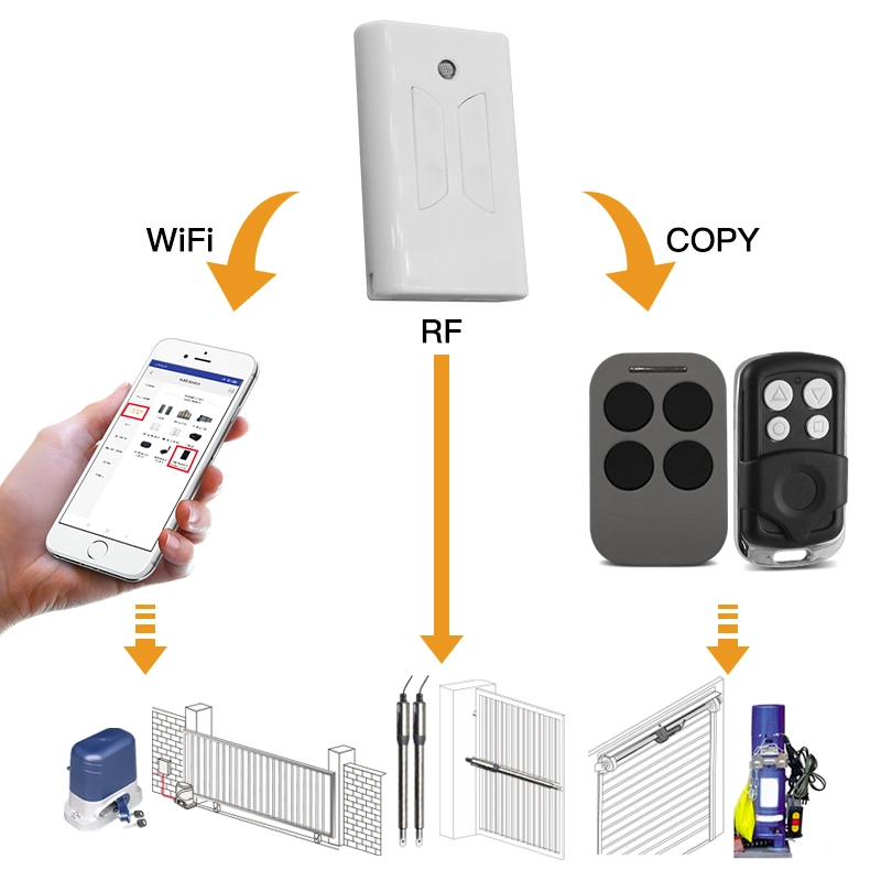 جهاز التحكم عن بعد في الجراج Universal Gate Remote الخاص بالبوابة 433.92 ميجاهرتز