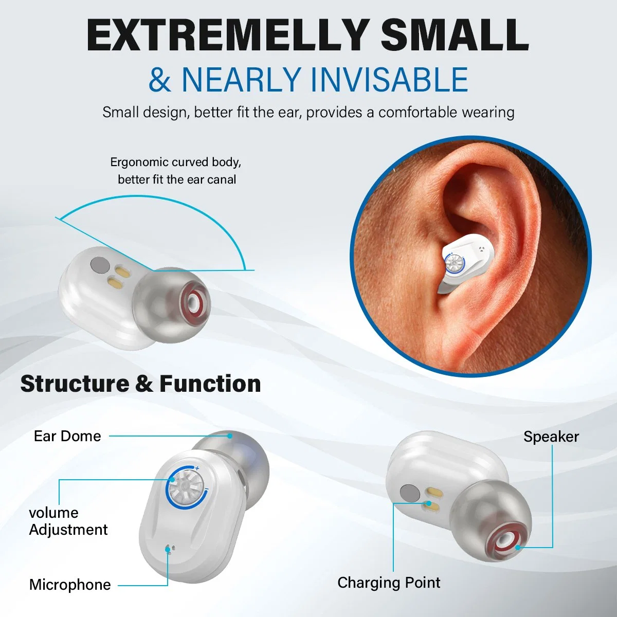 The Latest White in-Ear Rechargeable Sound Amplifier Mini Invisible Inner Ear Hearing Amplifier Aids