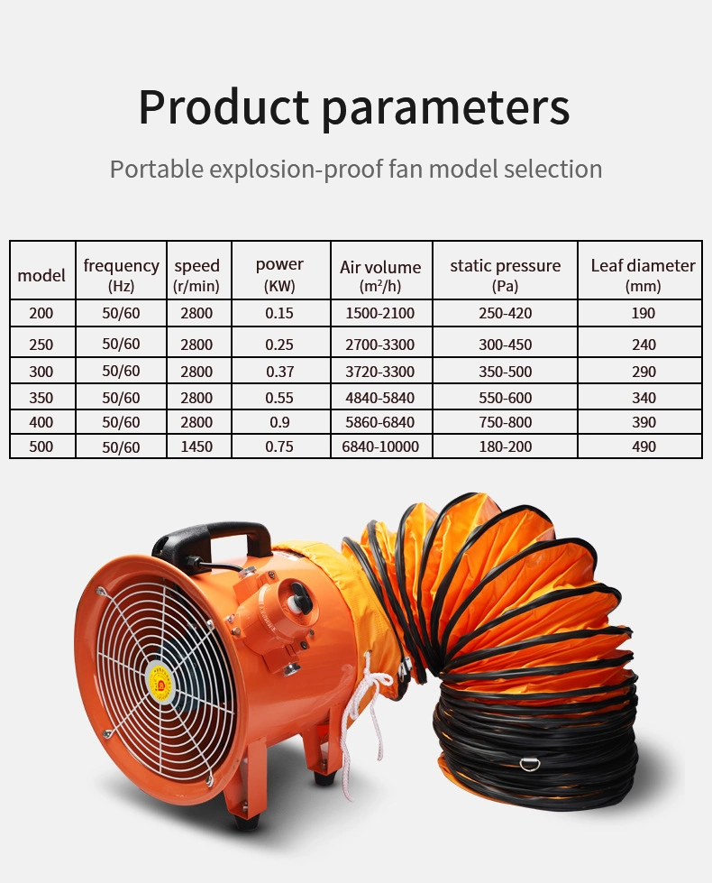 Portable Fire-Fighting Industrial Exhaust Smoke Ventilation Explosion-Proof Axial Flow Fan