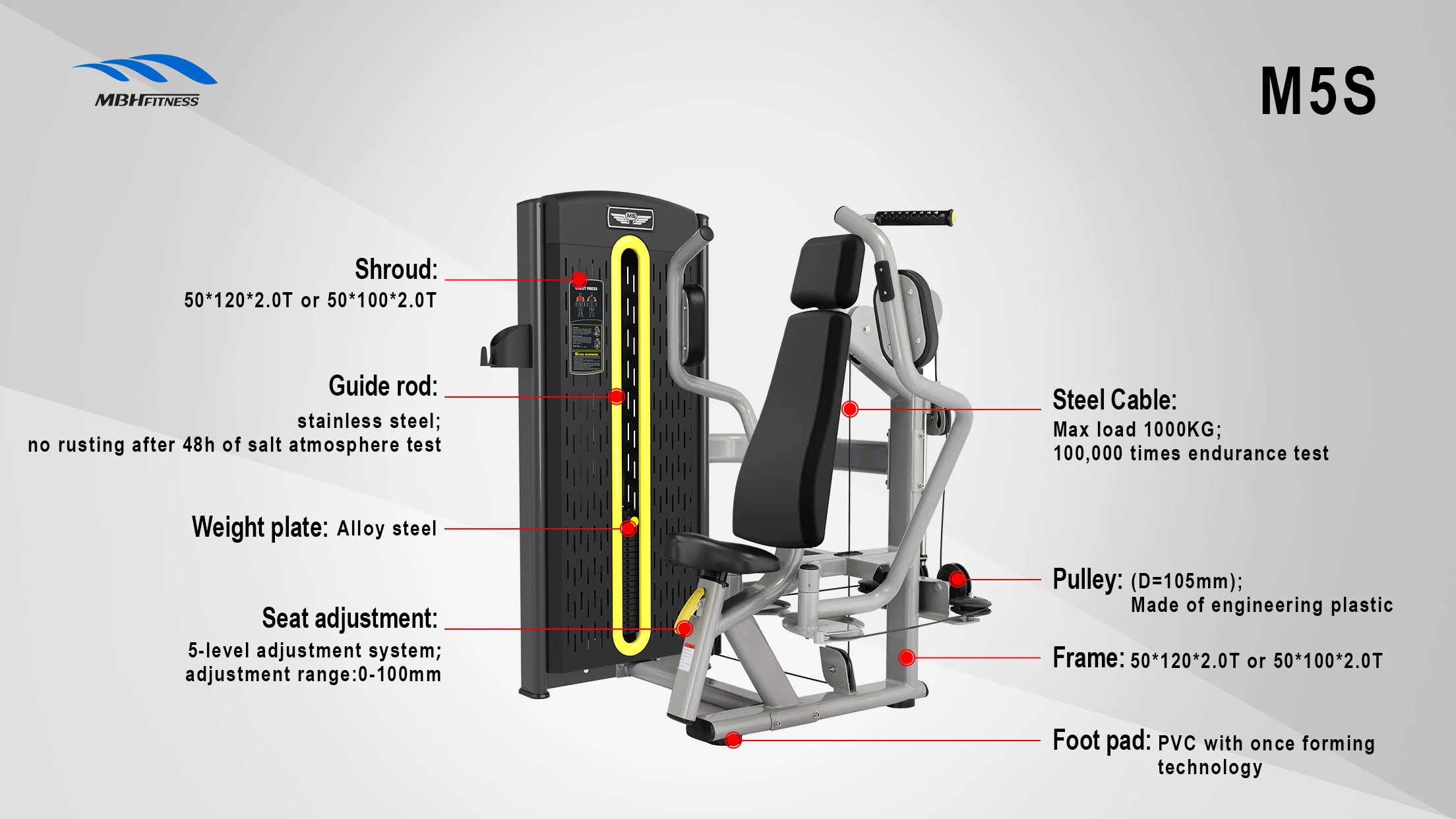 Fitnessgeräte &amp; Körperbau Lifefitness Fitnessgeräte