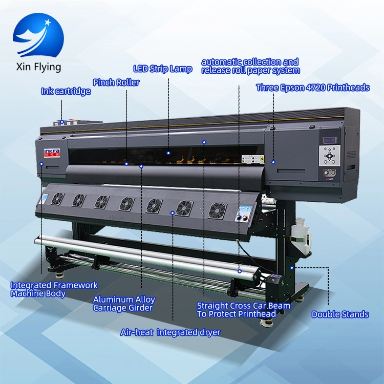 China 4720 Head Best Digital Printing Machine