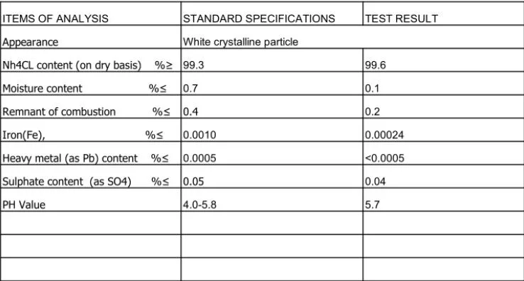 Organic Agriculture Water Soluble Seaweed Kelp Extract Bio Foliar Powder Fertilizer