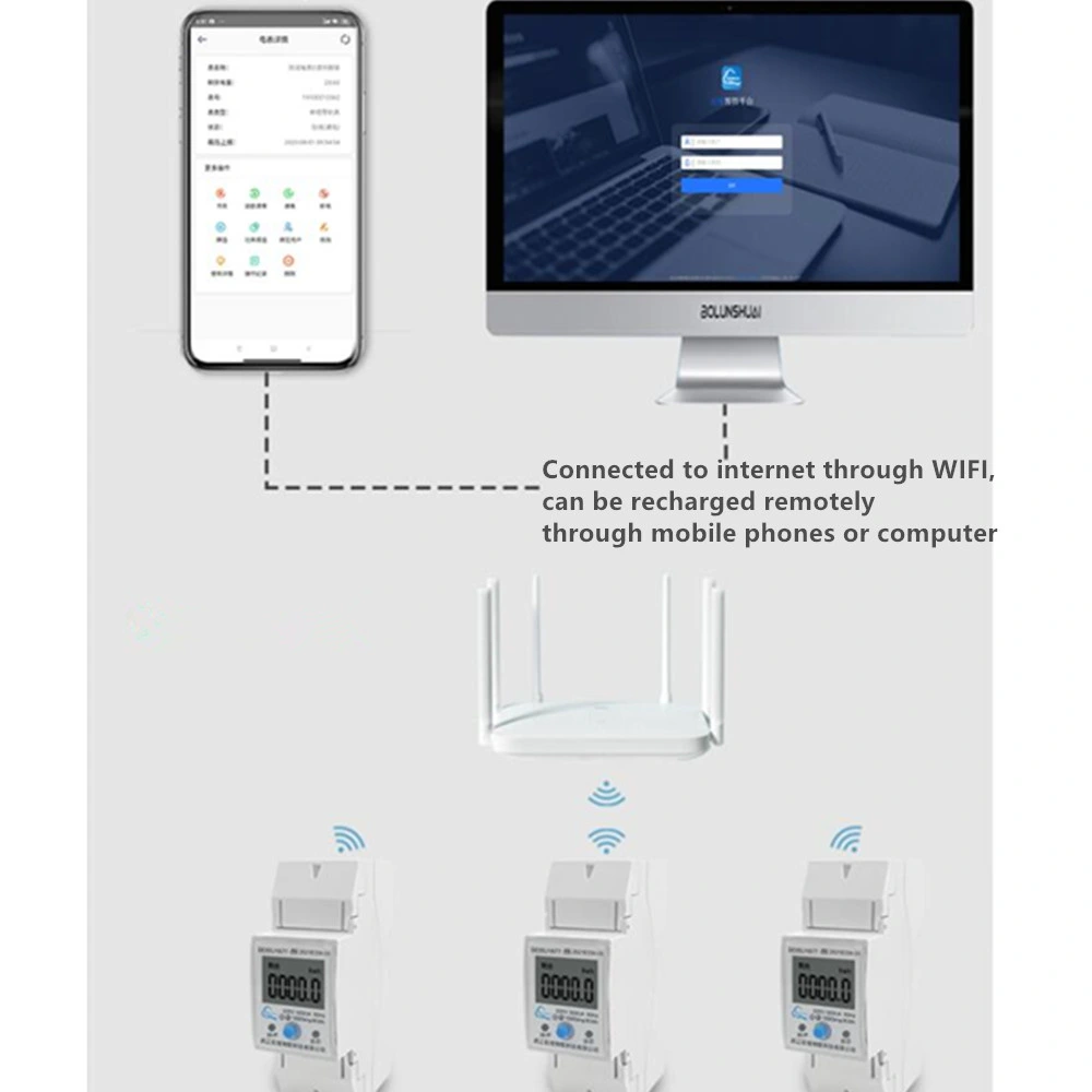 New Arrival Single-Phase Smart Energy Meter with WiFi DIN Rail