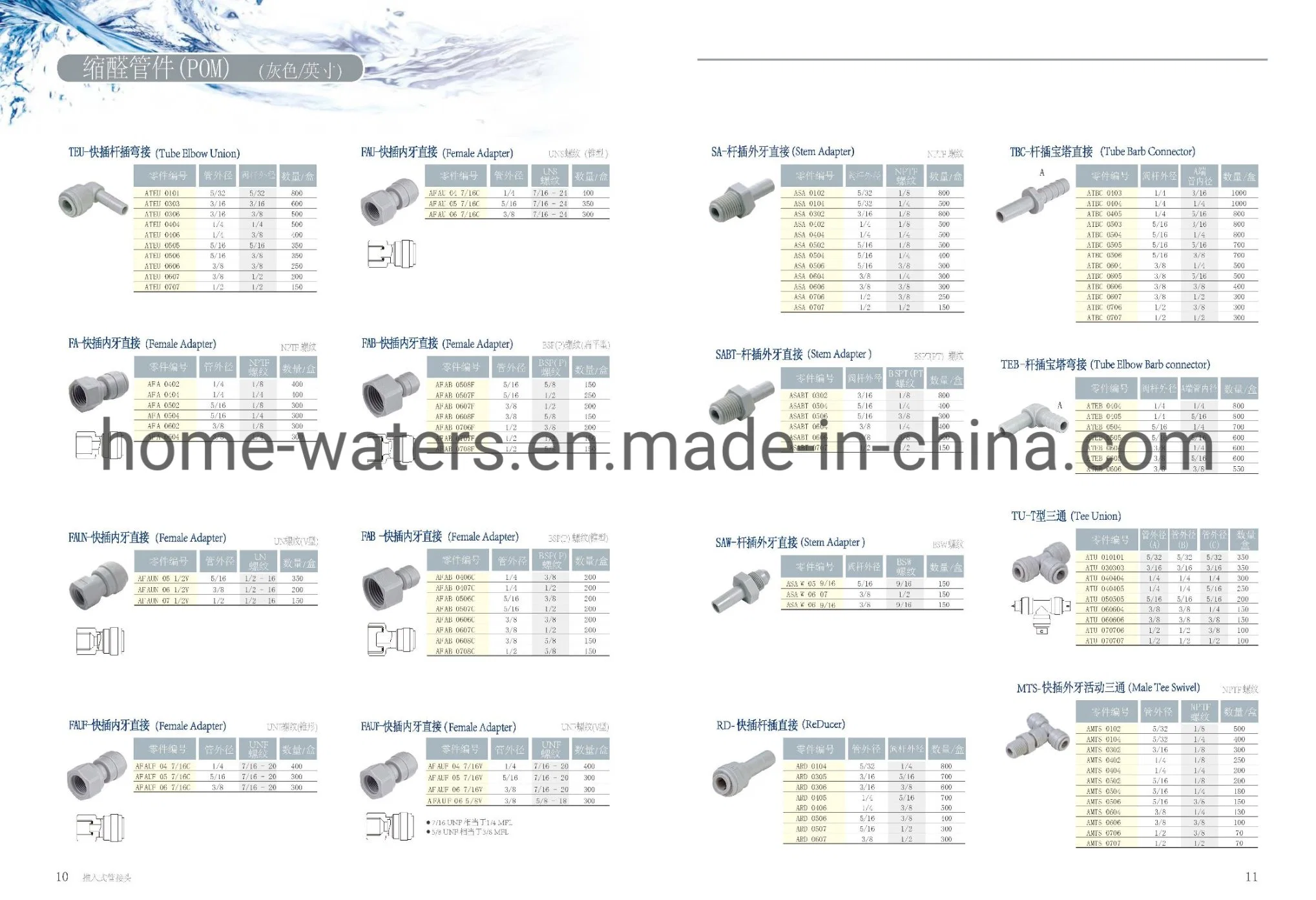 Water Dispenser Flow Meter Sensor for Water Purifier System