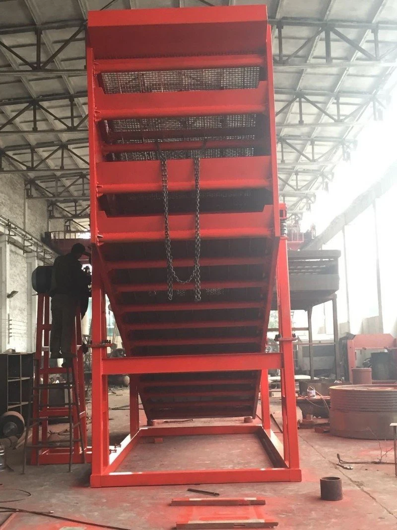 Electric Circle Vibration Screen Circular Vibrating Screen for Sale