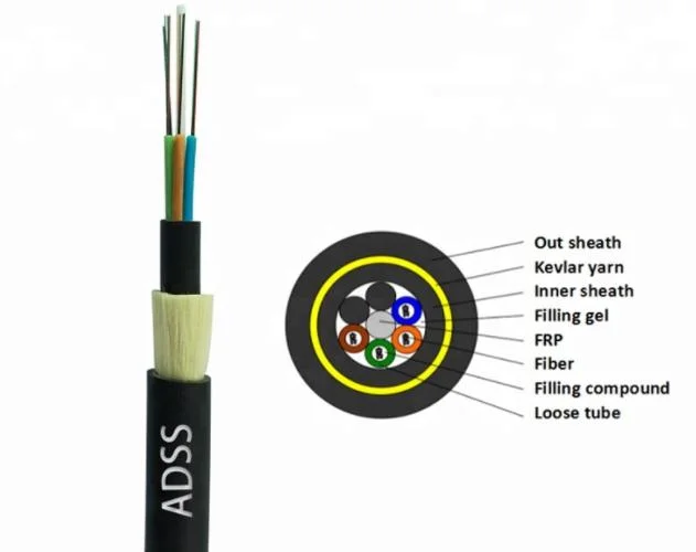 Fcj Factory Outdoor Aerial 24core 48core G652D G657A Fiber Optical Figure8 Cable