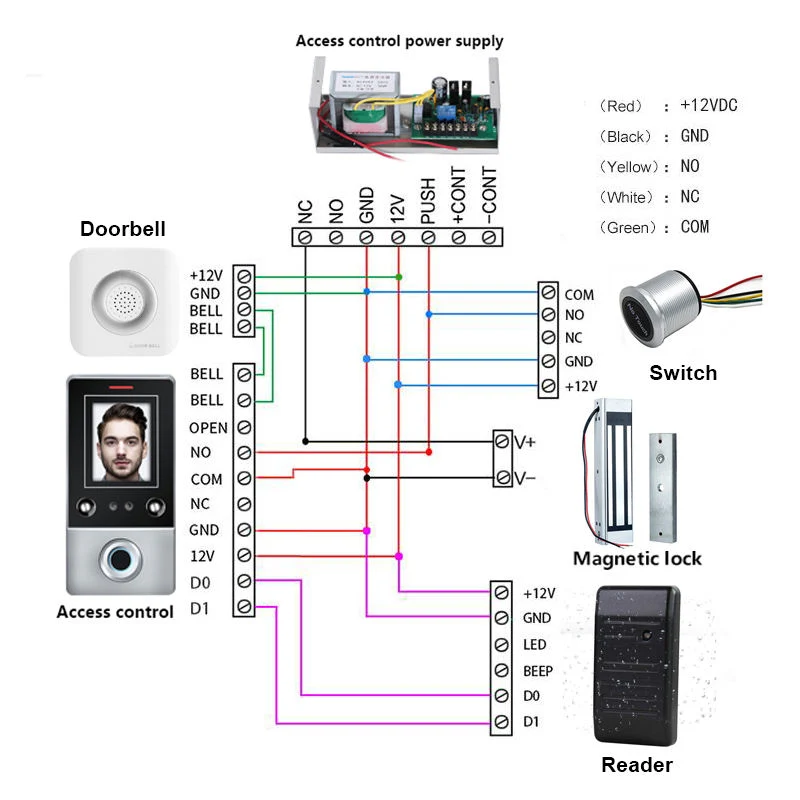 LED Electric Light Metal Human IR Motion Sensor Exit Switch