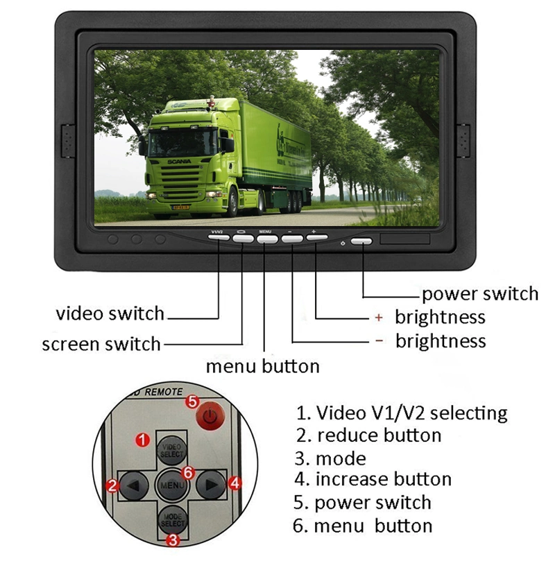 Bus/Truck/RV/Campervan/Commercial Vehicle Rearview Reversing Car Camera+7" Monitor Backup Parking System