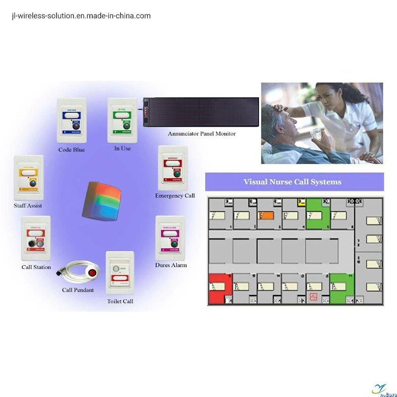 Sistema de niveles señales de luz de puerta Interact 8 combinaciones de colores lámpara estroboscópica Con Buzzer