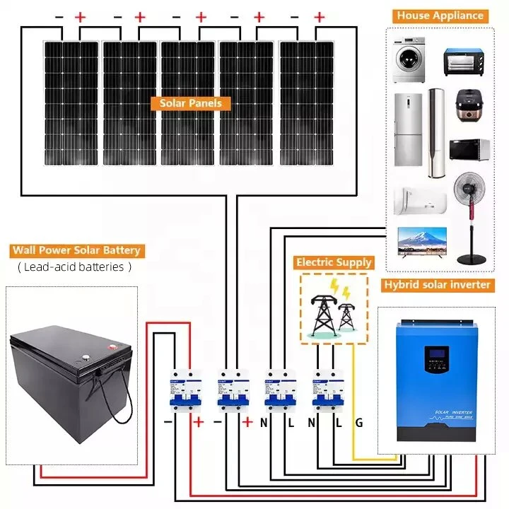 off-Grid 5000W Solar Power Generator System Solar Energy System Solar Kit for Home 5kw 10kw