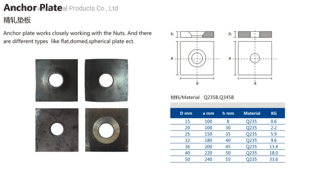 Bearing Plate for High Strength Thread Bar