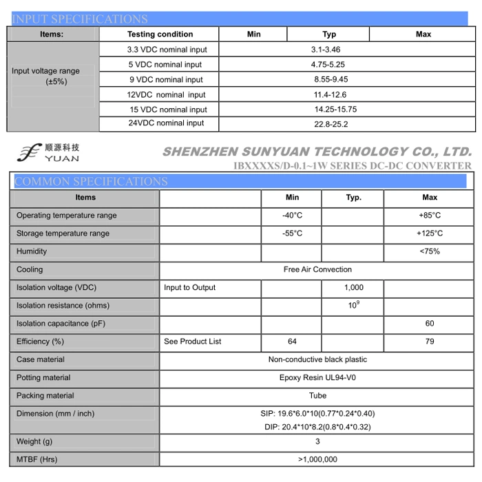 3.3V/12V/24V DC to DC Converter IC