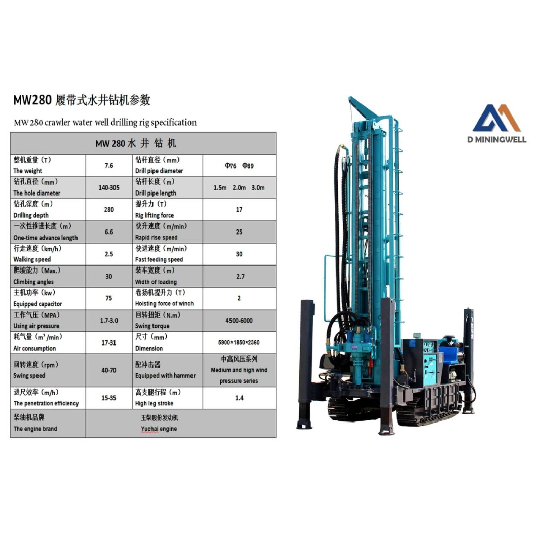 D Miningwell Fy280 مزنجرة نوع حفر بئر المياه Rig 280m ماكينة حفر آبار المياه قيد الترويج