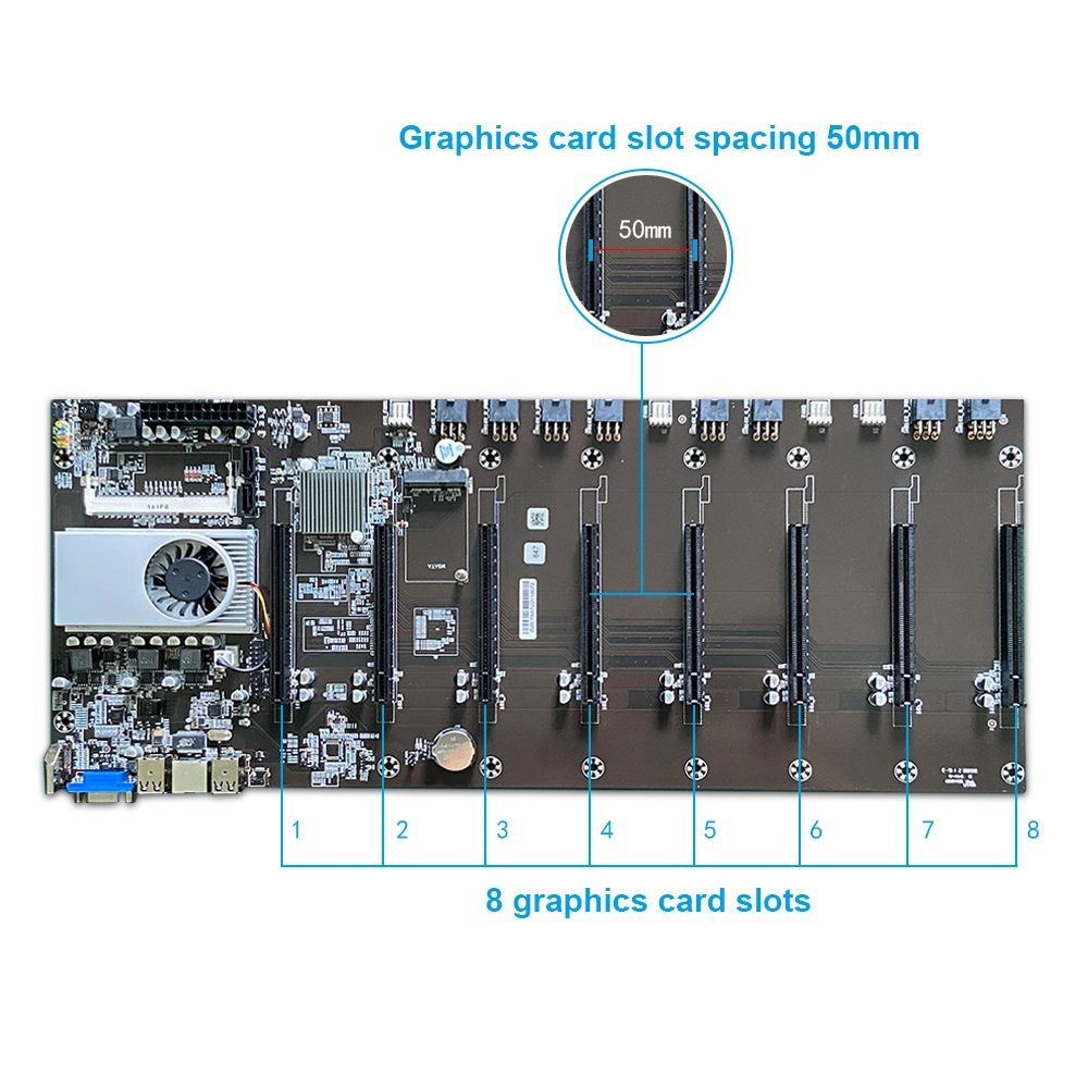 Bitcoin 55mm Mining Motherboard ATX Intel CPU 1037 Ethereum Miner Mainboard