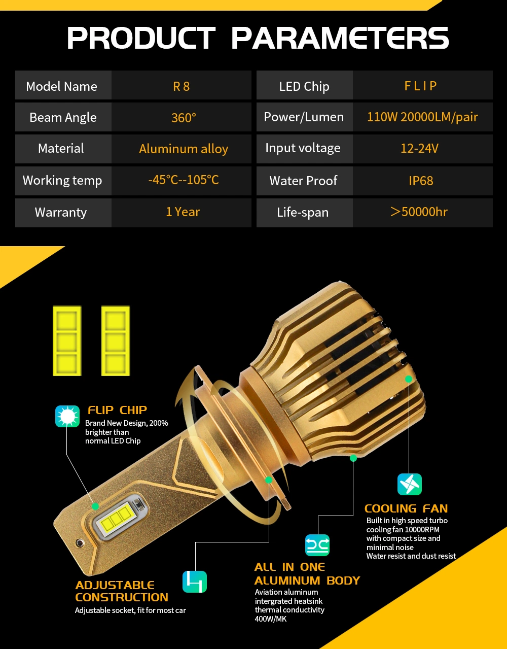 Auto Lighting System 12V 9005 9006 H1 H3 H7 H11 Car LED Headlight Bulb for Truck Vehicle