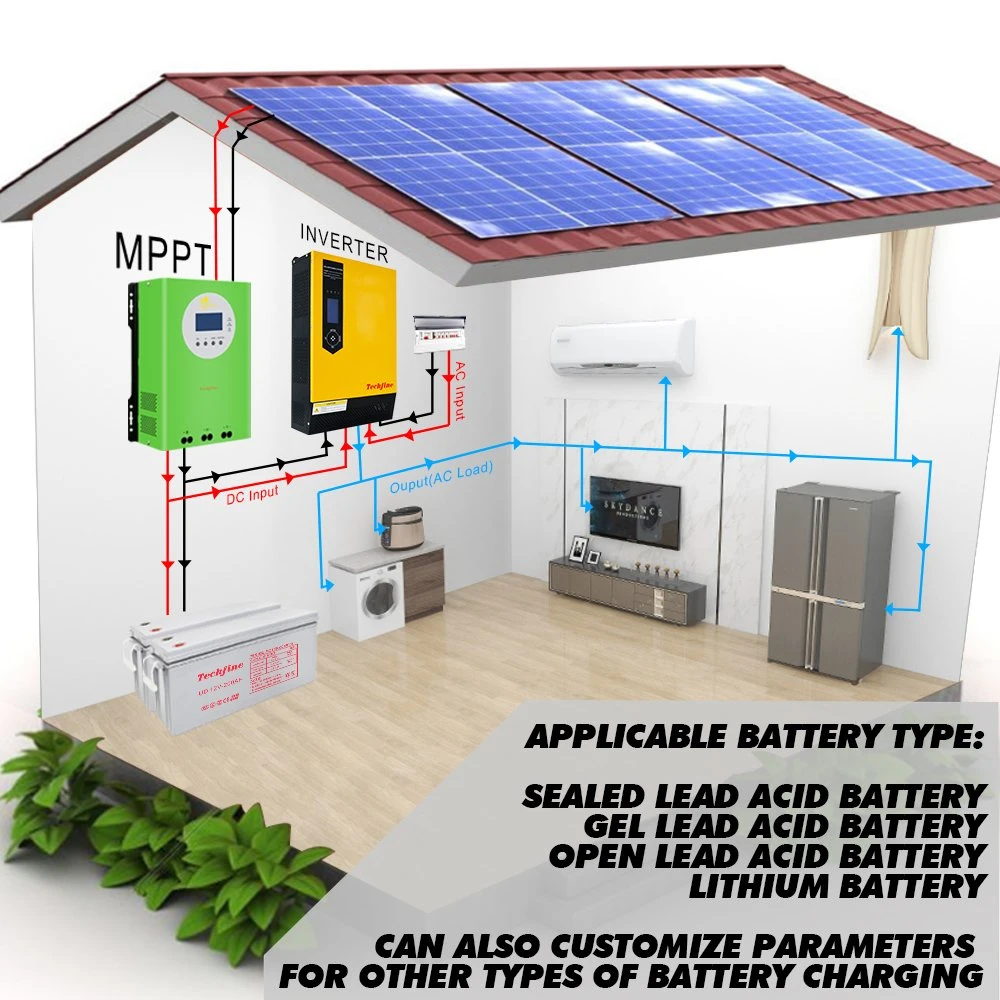 Techfine 40un cargador solar MPPT Controlador con pantalla LCD inteligente