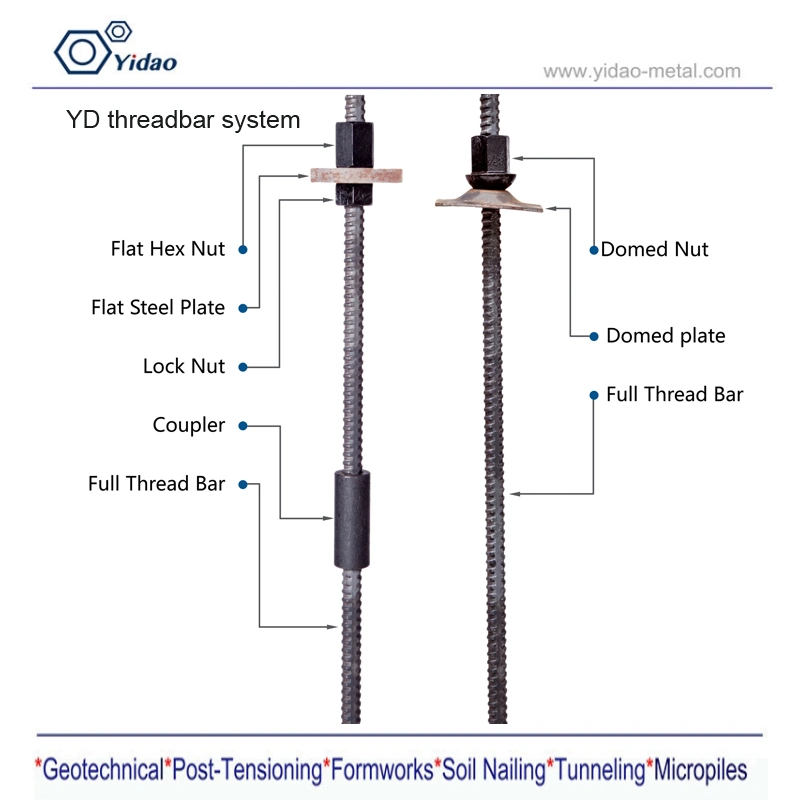 D25mm Continuouslythreaded Bar Connector for Construction