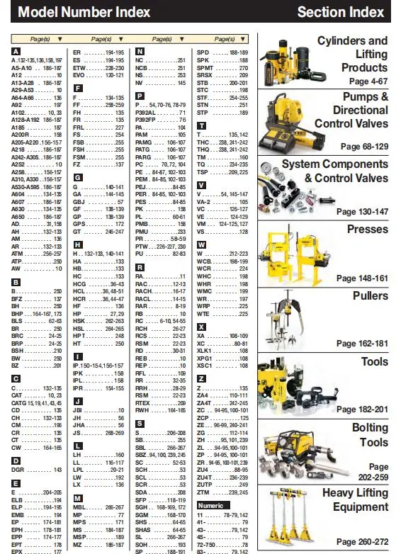 GF/Gp Series Hydraulic Force and Pressure Gauges Enerpac Parts