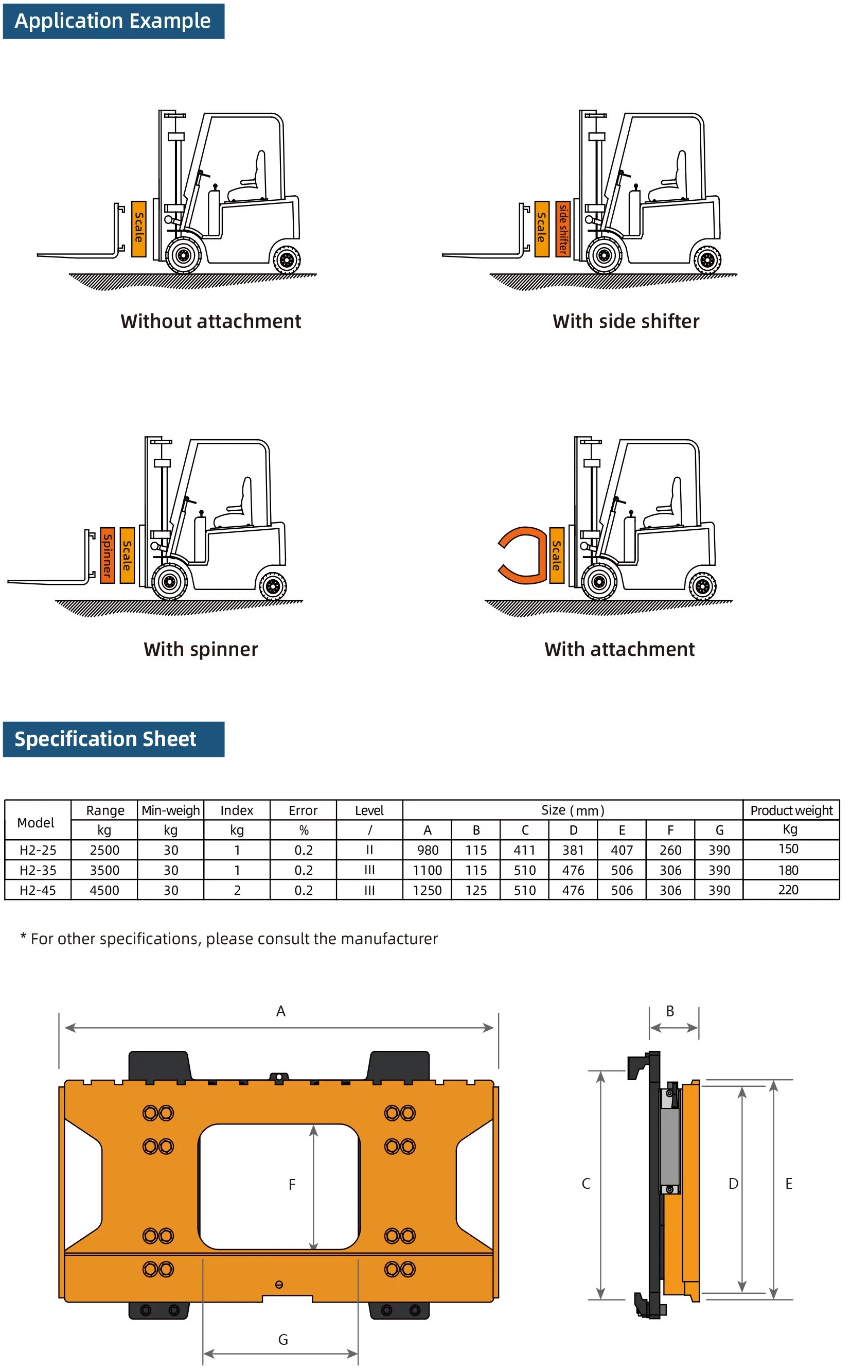 High Operating Efficiency Top Brand Forklift Scale