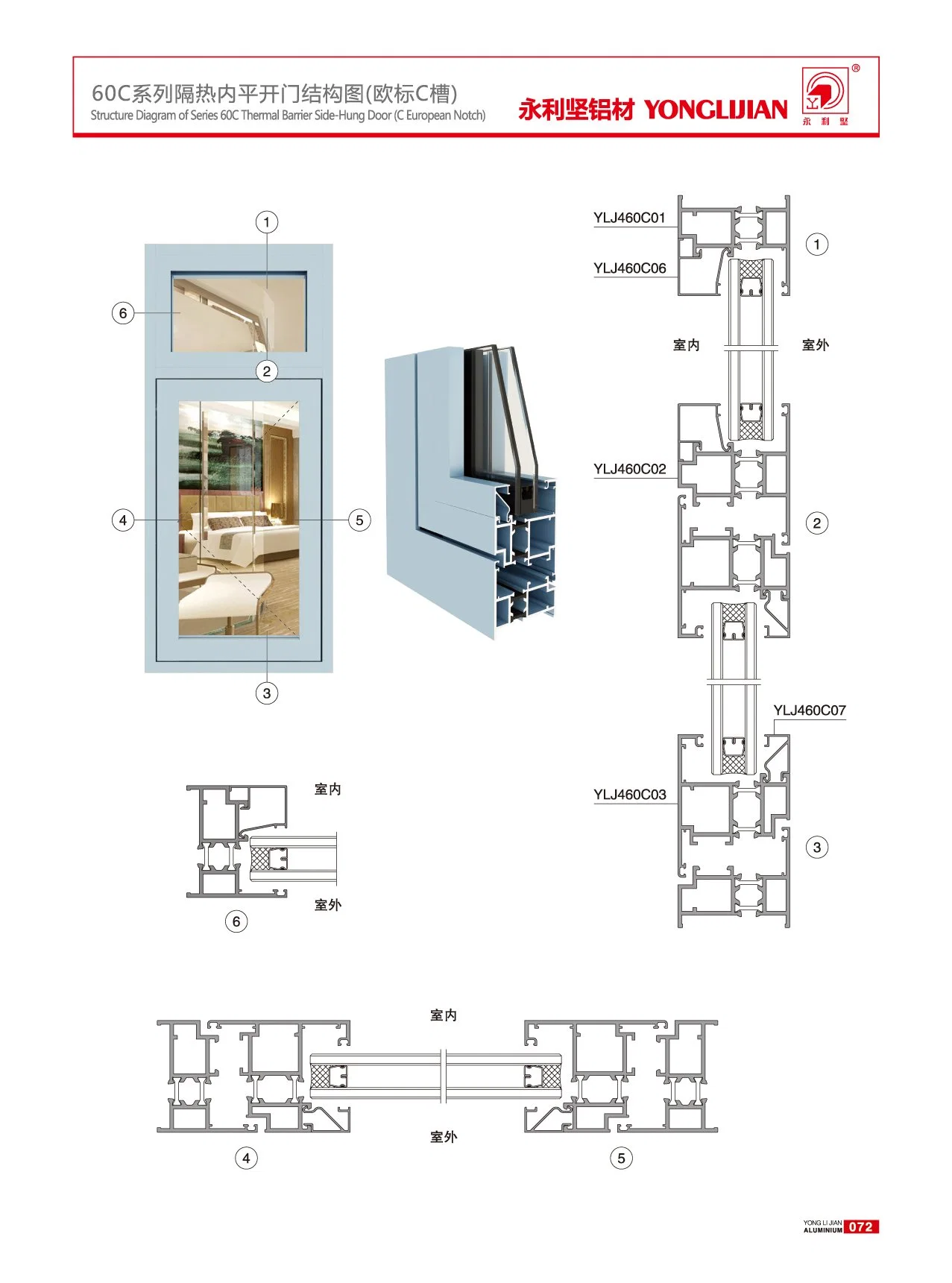 Ylj60c Thermal Barrier Side-Hung Aluminum Glass Door (C European Notch)