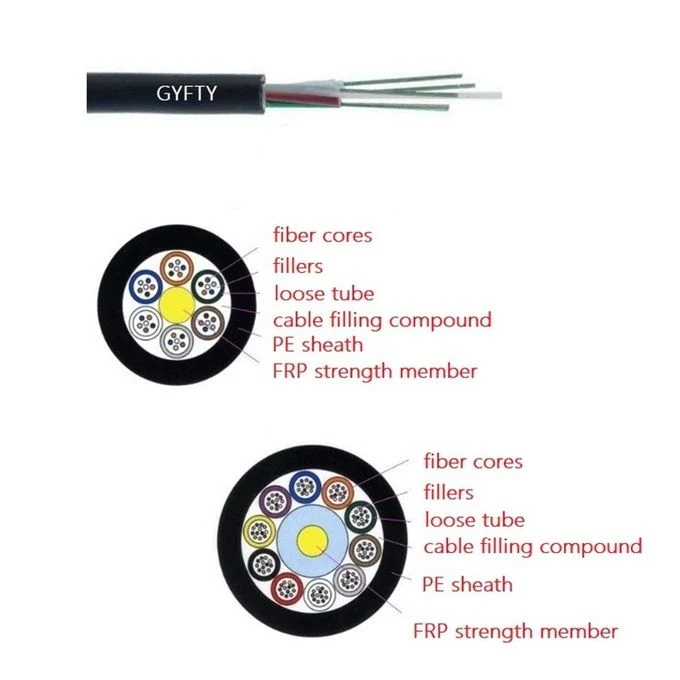 Trenzado GYFTY Non-Armored 2-144C Cable de fibra óptica