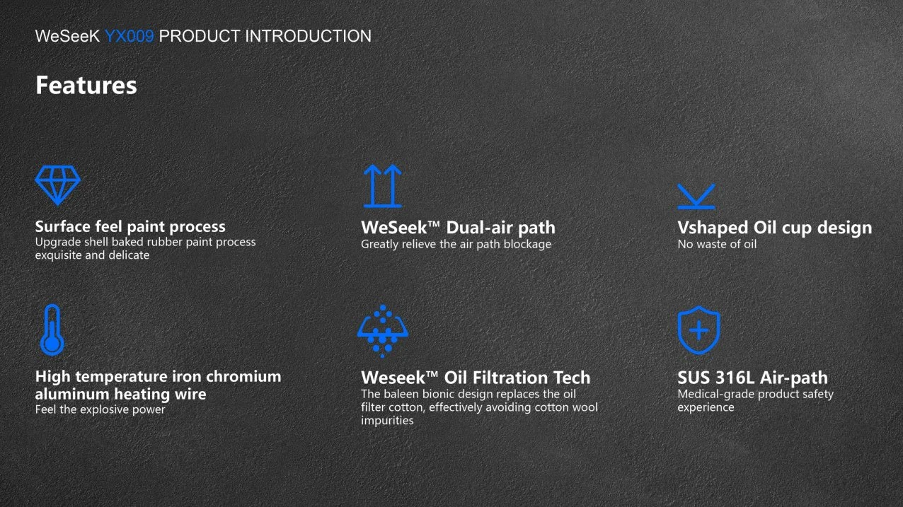 Elf Factory New Arrival Custom D8 D9 D10 VAPE Pen Con función de precalentamiento, empuje vacío 1ml 2ml CB-D TH-C D8 Depósito VAPE vacío desechable de aceite grueso